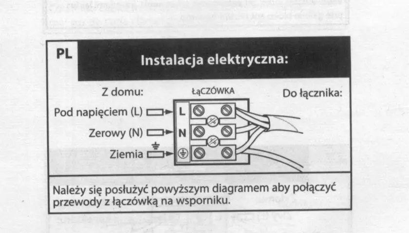 Schemat instalacji elektrycznej: jak podłączyć żyrandol z wiatrakiem. Pokazuje połączenie przewodów z domu do łączówki.
