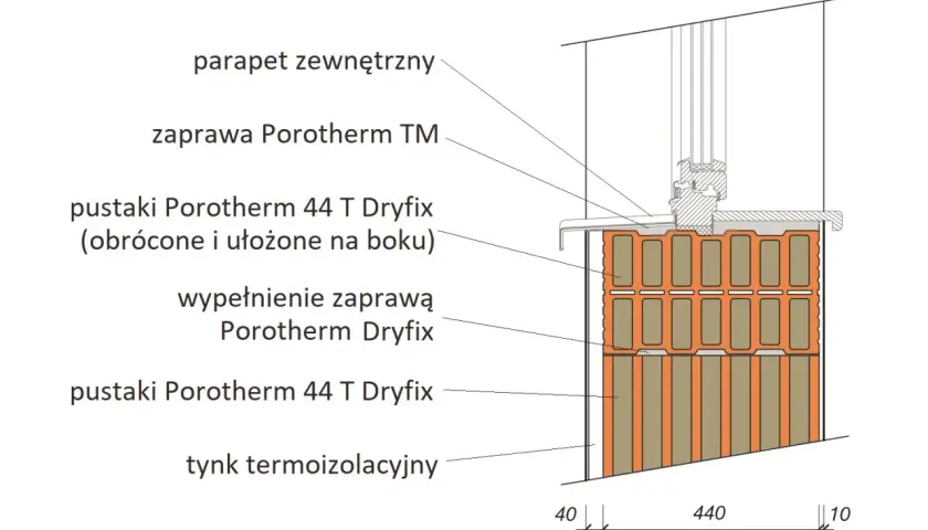 Przekrój ściany z pustaków Porotherm 44 T Dryfix, zaprawy i tynku. Wymiary: 40, 440, 10.