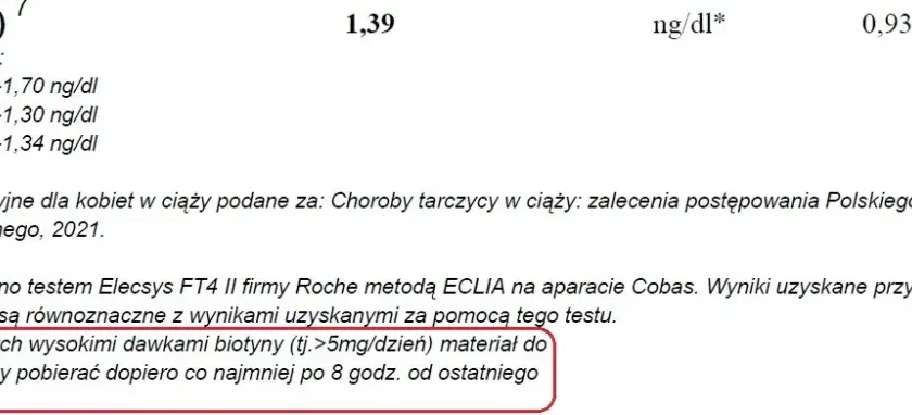 Co Twoje wyniki FT4 mówią o niedoczynności tarczycy? Analiza