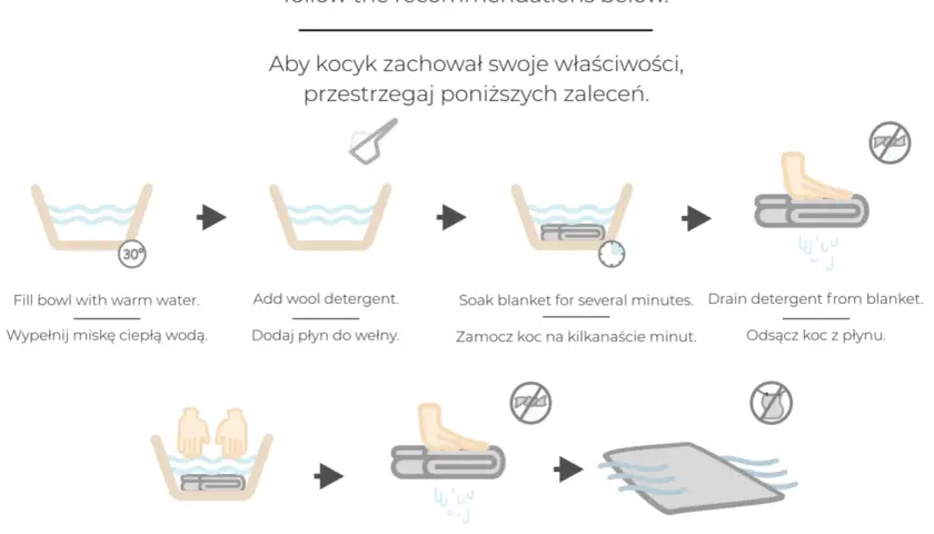 Instrukcja prania koca z wełny merino: namocz w ciepłej wodzie z płynem, odsącz, wypłucz i susz na płasko.