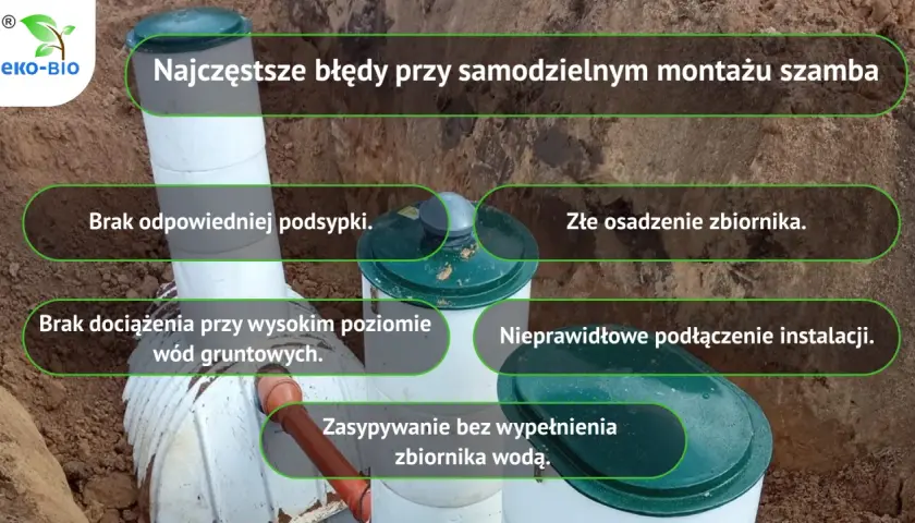 Montaż szamba plastikowego: błędy przy podsypce, osadzeniu, dociążeniu i podłączeniu. Unikaj zasypywania bez wody.