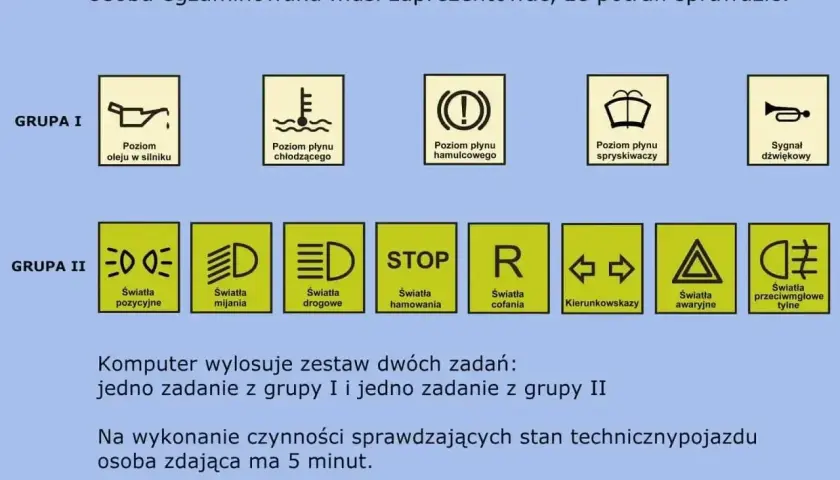 Na egzaminie na prawo jazdy sprawdzisz 10 elementów technicznych pojazdu, podzielonych na dwie grupy.