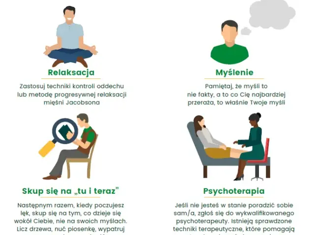 Nerwica? Opanuj lęk! Profesjonalne metody i samopomoc