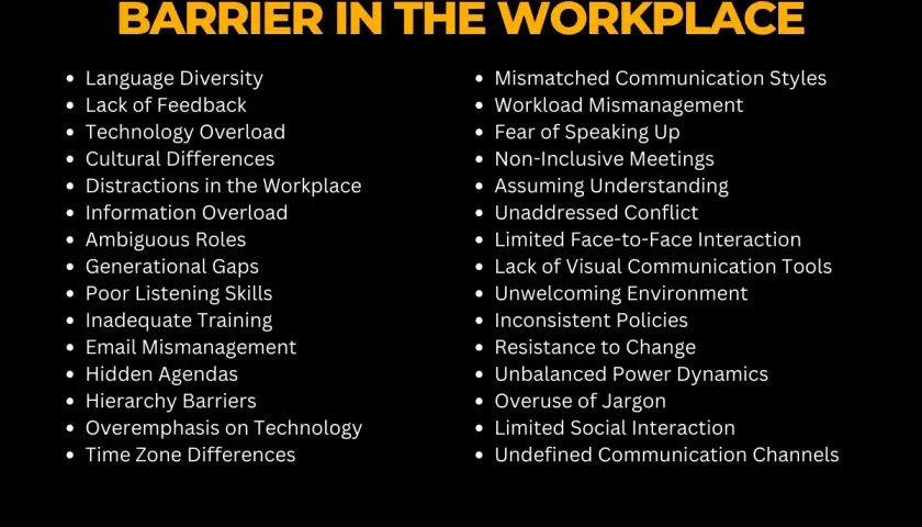 List of 30 communication barriers in the workplace, including "Technology Overload" and "Overemphasis on Technology," showing how tech can hinder connection.