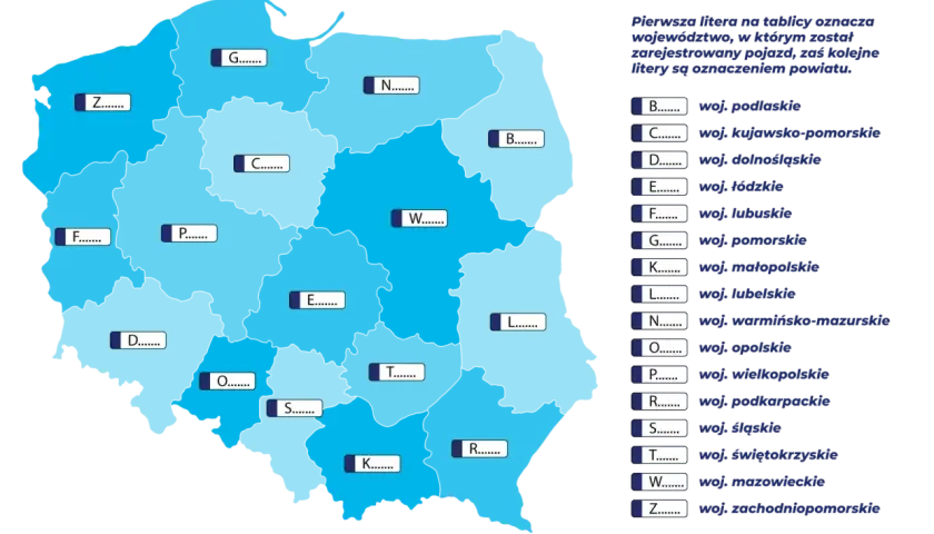 Mapa Polski z oznaczeniami literowymi województw i powiatów, wyjaśniająca system wpr rejestracja.