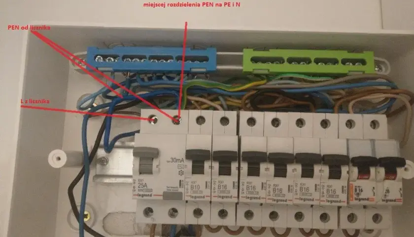 Różnicówka w bloku: Czy Twoja instalacja TN-C jest bezpieczna?