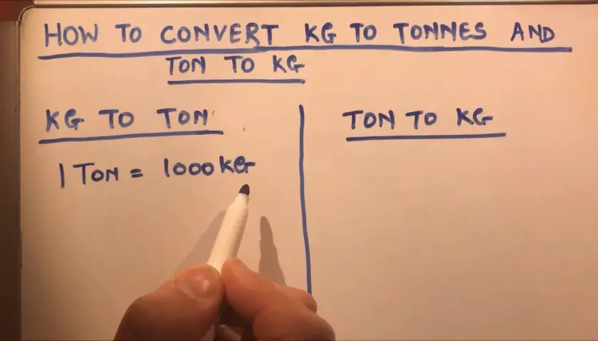  Ile kg to tona? Tona ma 1000 kg - dokładne przeliczenie