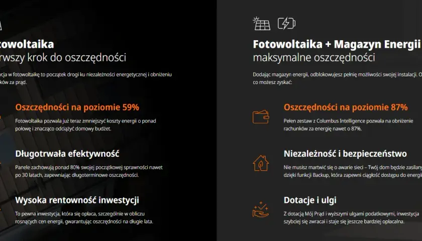 Jakie ulgi za fotowoltaikę? Sprawdź, jak zaoszczędzić na podatkach