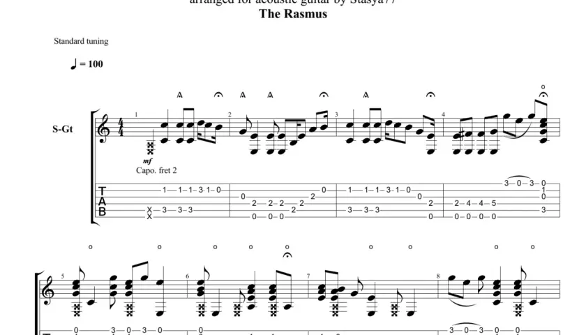 Nuty do utworu "In the Shadows" zespołu The Rasmus, zaaranżowane na gitarę akustyczną.