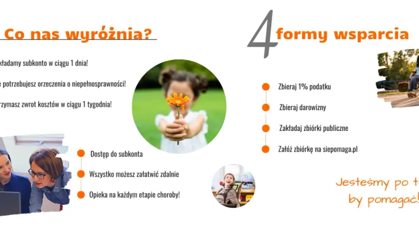 Jak założyć konto dla niepełnosprawnego dziecka? Szybko, bez orzeczeń, z opieką i zwrotem kosztów. 4 formy wsparcia.