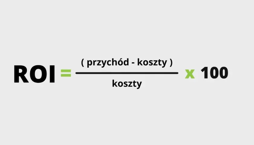 Wzór na ROI: (przychód - koszty) / koszty * 100. Obliczanie zwrotu z inwestycji.