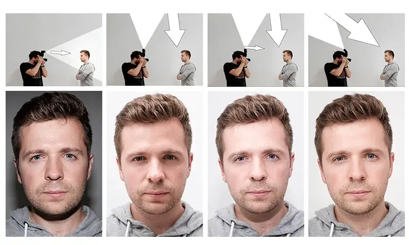 Jak prawidłowo ustawić lampę błyskową i uniknąć błędów w fotografii