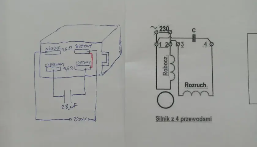 Schemat podłączenia silnika jednofazowego z kondensatorem 28 µF do sieci 230V. Pokazuje uzwojenia robocze i rozruchowe.