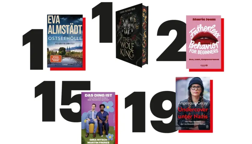 Bücherreihenfolge: Eva Almstädt ermittelt, "The Wolf King", "Fatherless Behavior for Beginners", "Das Ding ist", "Undercover unter Nazis".