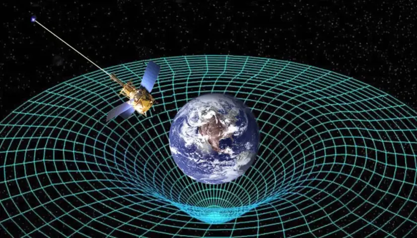 Ziemia zakrzywia czasoprzestrzeń, tworząc siatkę. Satelita oddala się, ilustrując paradoks bliźniąt.