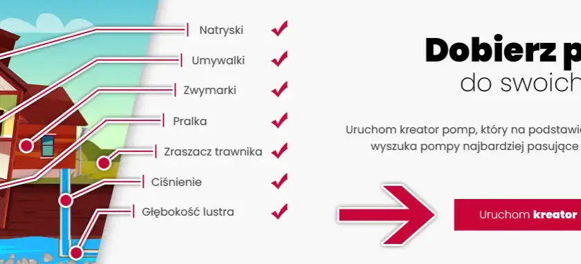 Dobór pompy do zraszaczy: Oblicz wydajność i ciśnienie bez błędów