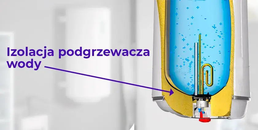 Budowa bojlera co: Kluczowe elementy i ich działanie, które musisz znać