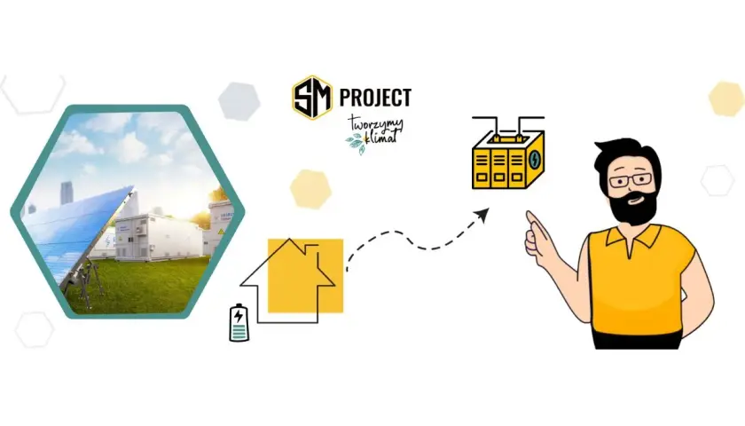 Ilustracja przedstawia panele słoneczne, magazyny energii, dom z baterią i mężczyznę wskazującego na schemat.