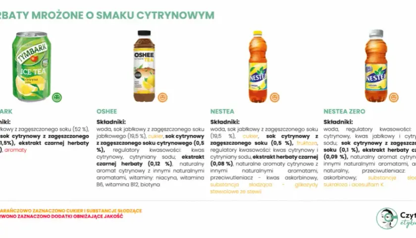 Która herbata jest najzdrowsza? Ranking i wybór dla Ciebie!