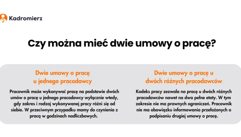 Czy mogę mieć 2 umowy o pracę? Poznaj ważne zasady i ryzyka