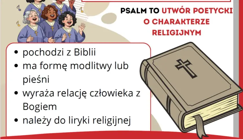 Chór śpiewający, Biblia i tekst wyjaśniający czym jest psalm. Różne rodzaje psalmów to modlitwy i pieśni religijne.