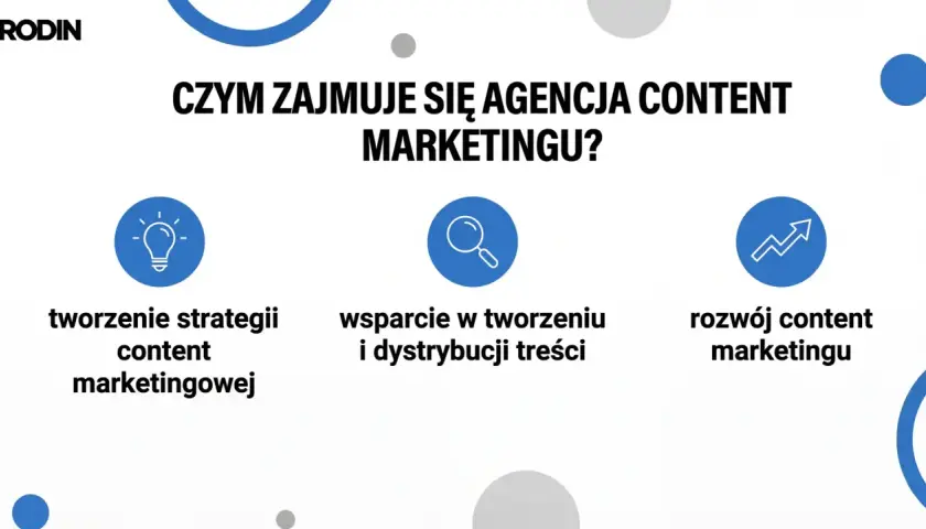 Agencja content marketingu tworzy strategie, wspiera tworzenie i dystrybucję treści oraz rozwija marketing.