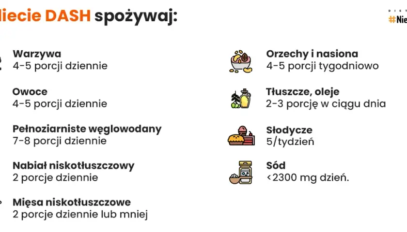 Jak obniżyć cholesterol LDL? Dieta, normy i skuteczne porady