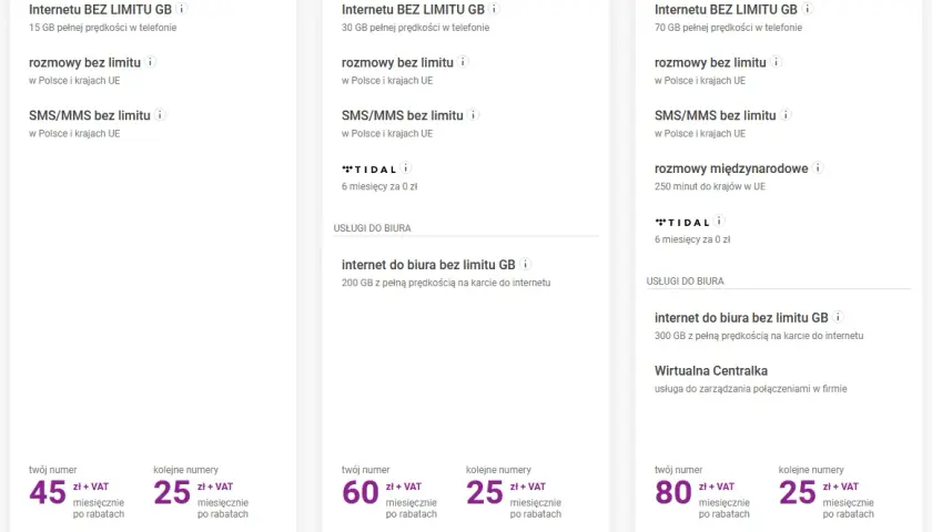 Najlepsze abonamenty - Ranking ofert na różne usługi