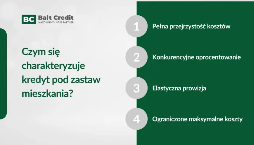 Kredyt hipoteczny pod zastaw mieszkania własnościowego od Balt Credit: przejrzystość, niskie oprocentowanie, elastyczna prowizja i ograniczone koszty.