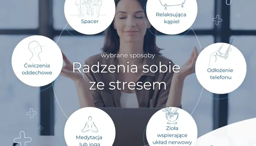 Kobieta medytuje otoczona ikonami metod radzenia sobie ze stresem: spacer, kąpiel, telefon, zioła, medytacja, ćwiczenia oddechowe.