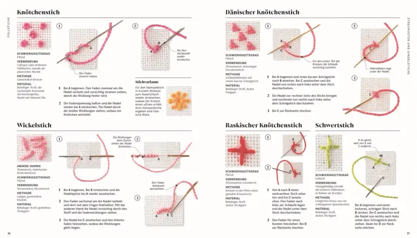 Stickmaterial für verschiedene Knoten- und Kreuzstiche: Knötchenstich, Wickelstich, Dänischer Knötchenstich, Baskischer Knötchenstich und Schwertstich.