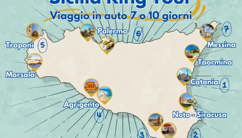 Mappa di un itinerario Sicilia in auto, con tappe da Palermo a Ragusa, per un viaggio di 7 o 10 giorni.