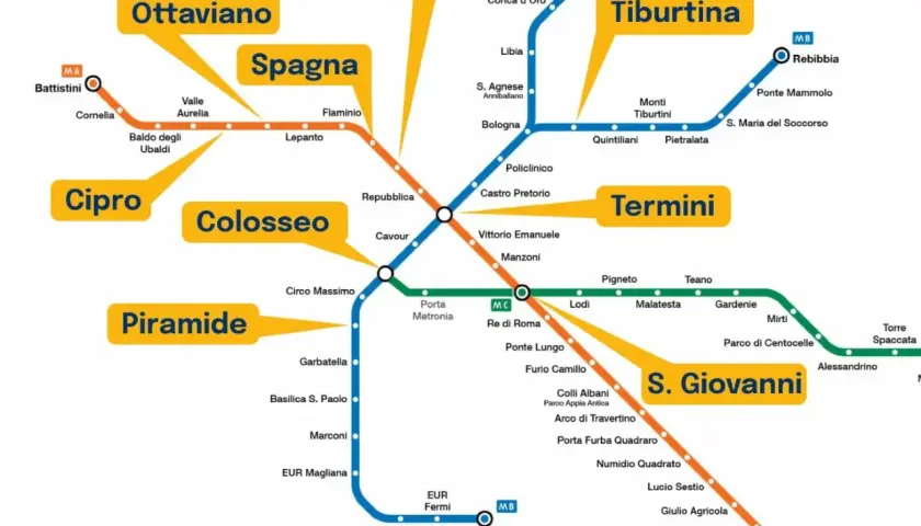 Mappa della metro di Roma con le linee A, B, B1 e C. La linea arancione collega Ottaviano, Spagna, Colosseo, Piramide e prosegue verso Anagnina, passando per la fermata metro Centocelle.