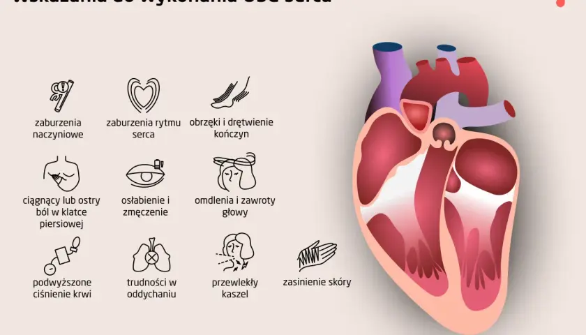 Wskazania do USG serca: zaburzenia rytmu, ból w klatce, omdlenia. Echo serca pomaga diagnozować te problemy.