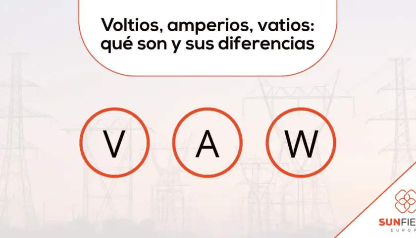 Entiende la diferencia entre voltios y vatios. Las letras V, A y W representan voltios, amperios y vatios, respectivamente, en un fondo de torres eléctricas.