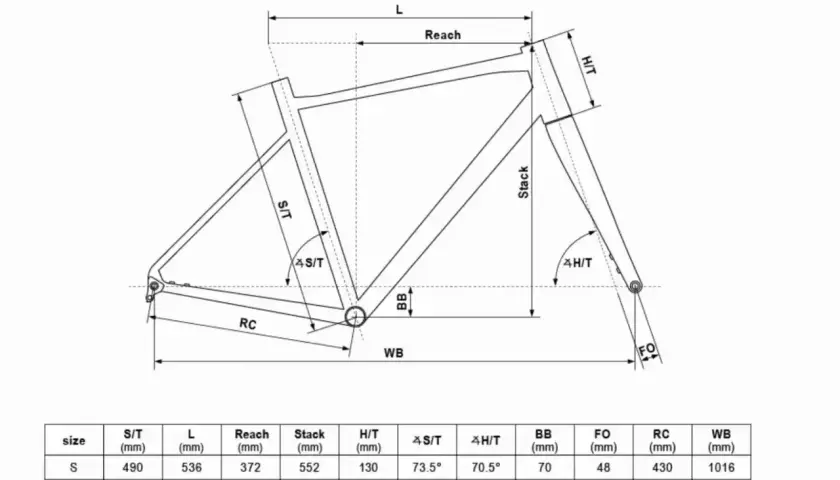 Tabela geometrii ramy rowerowej Kellys, z wymiarami takimi jak Reach, Stack i kąty, ułatwia dobór odpowiedniego rozmiaru ramy.