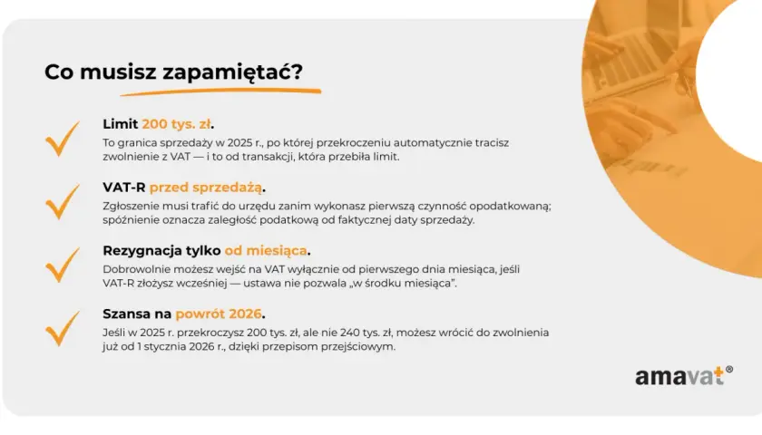 Limit sprzedaży 200 tys. zł. VAT-R przed sprzedażą. Rezygnacja od miesiąca. Powrót do zwolnienia w 2026 r. - kluczowe informacje o proporcji VAT.