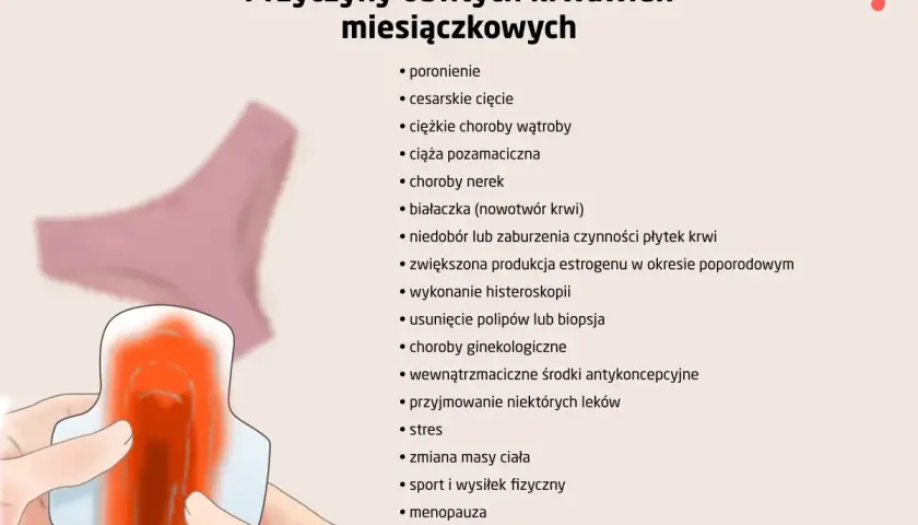 Obfite krwawienia miesiączkowe i skrzepy mogą mieć różne przyczyny, od chorób po stres.