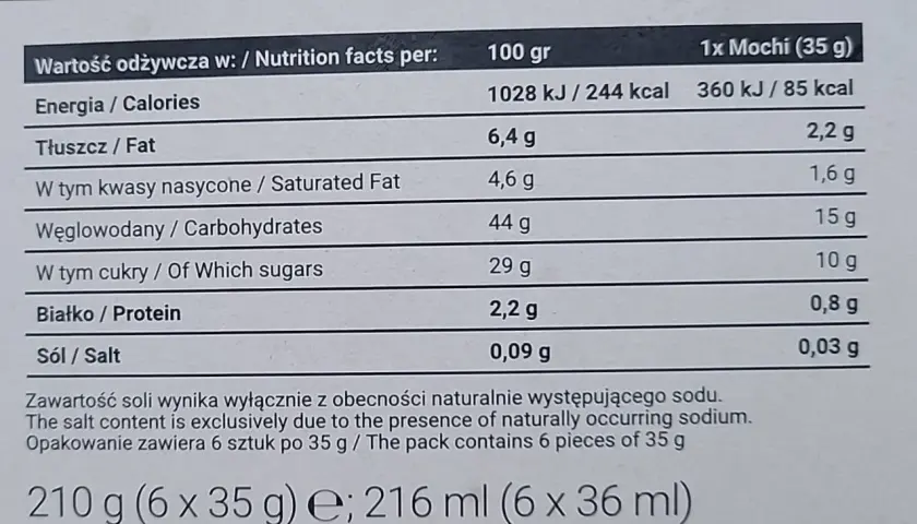 Jedna porcja mochi (35 g) ma 85 kcal. Tabela wartości odżywczych pokazuje, ile kalorii ma mochi.