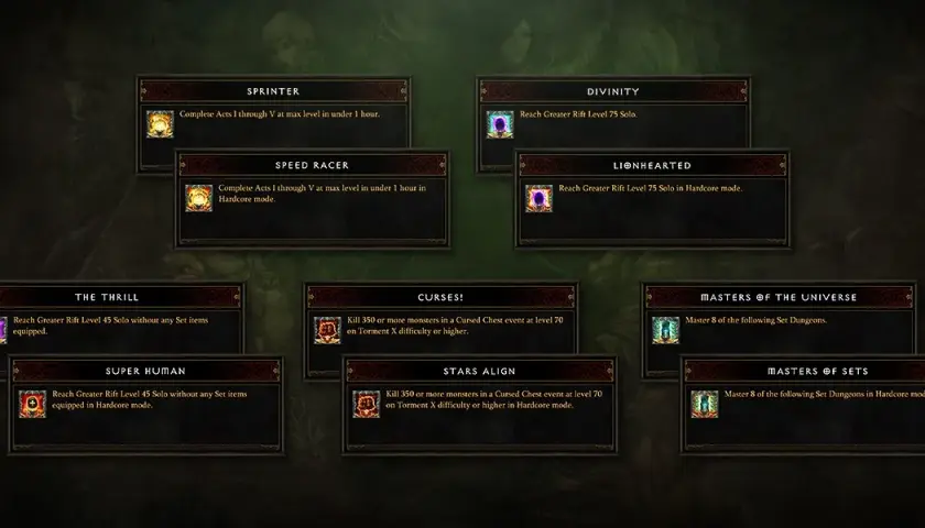 Diablo 3: Sezon 37 (2026) Koniec, start i Zakazane Archiwum