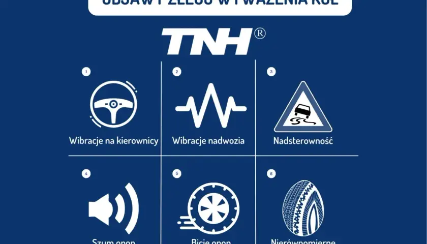 Objawy złego wyważenia kół: wibracje kierownicy, nadwozia, nadsterowność, szum i bicie opon, nierównomierne zużycie bieżnika. Warto wyważać koła co roku.