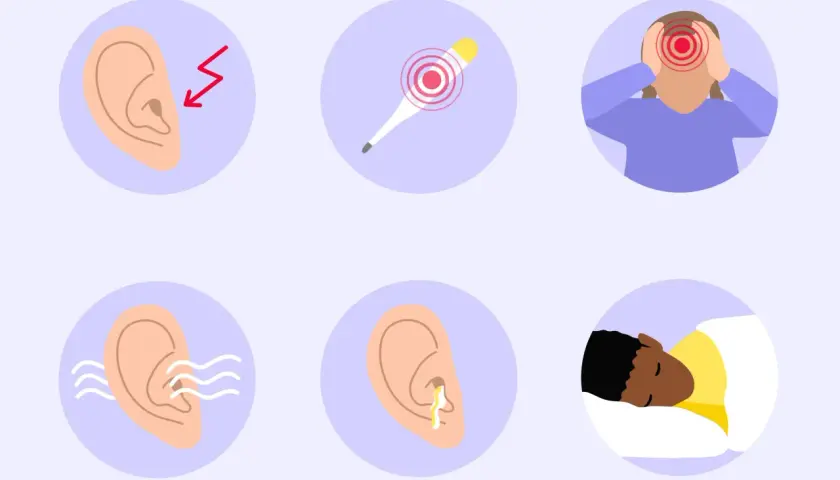 Symptômes d'une infection de l'oreille : douleur, fièvre, maux de tête, bourdonnements, écoulement et sommeil perturbé.