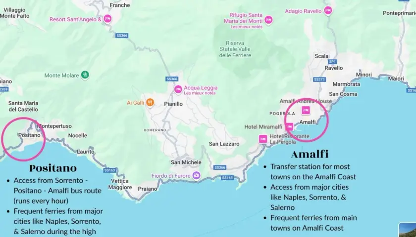Amalfi Coast towns map highlighting Positano and Amalfi, showing transport links.