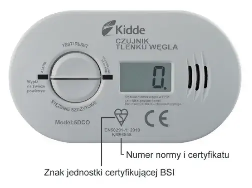 Gdzie zamontować czujnik czadu w kotłowni, aby uniknąć zagrożenia? Najlepsze porady