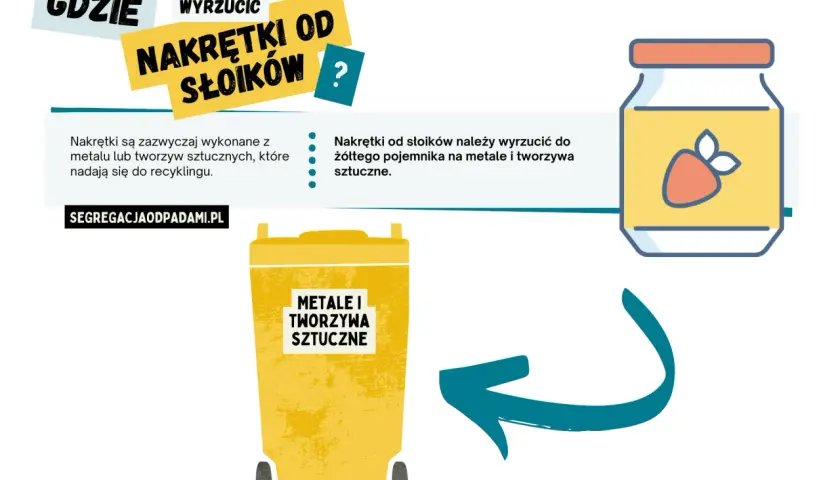 Gdzie wyrzucać nakrętki od słoików? Do żółtego pojemnika na metale i tworzywa sztuczne.
