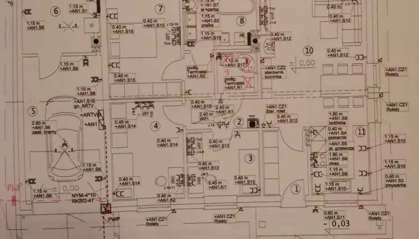 Jak wycenić instalację elektryczną – Wycena i koszt elektryki w domu