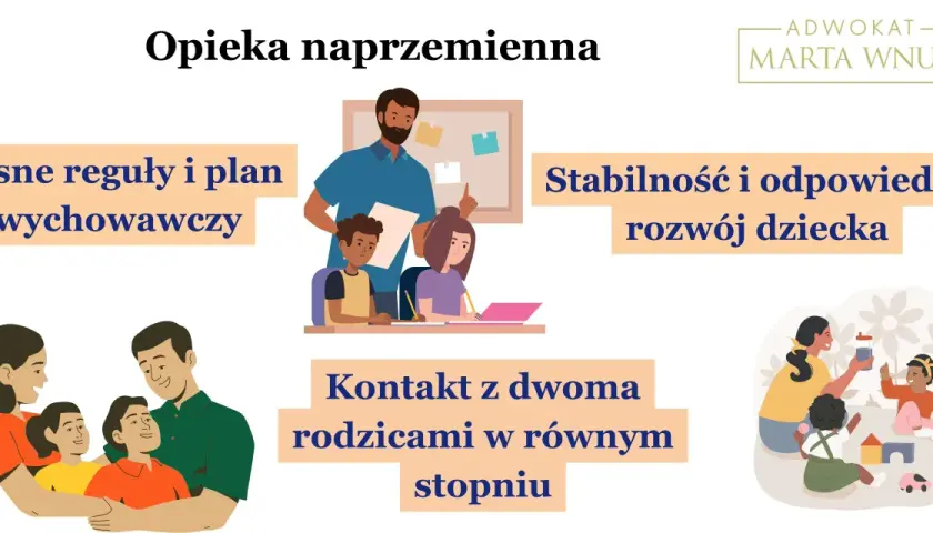 Opieka naprzemienna: jasne zasady, stabilność i kontakt z obojgiem rodziców. Unikaj wad, zapewnij dziecku rozwój.