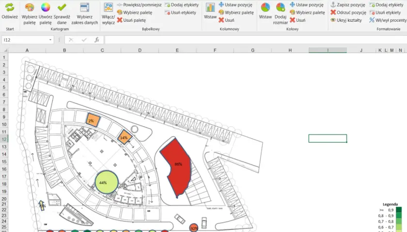 Mapa drogowa w Excelu wizualizuje objawy "dziur fabularnych" na planie architektonicznym, pokazując procentowe wartości w różnych obszarach.
