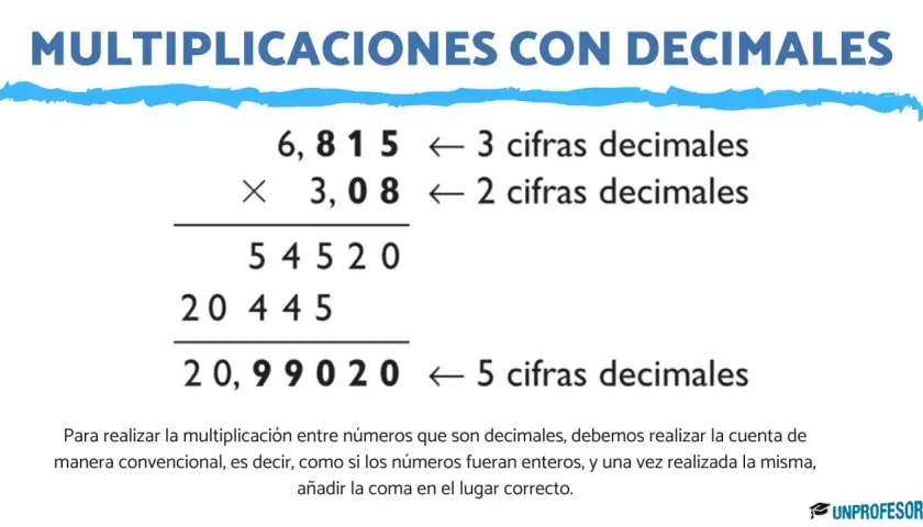 Ejemplo de multiplicaciones con decimales: 6,815 x 3,08 = 20,99020. Se multiplican como enteros y se cuentan las cifras decimales.