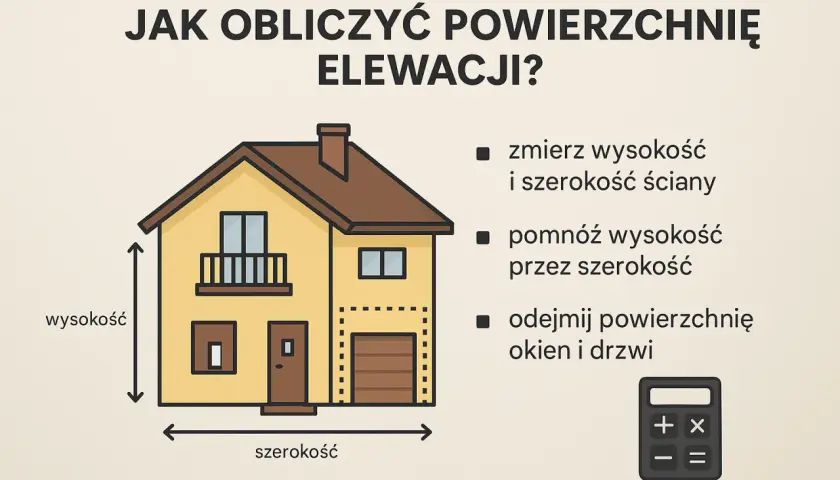 Ile za metr kwadratowy elewacji? Poznaj koszty i materiały
